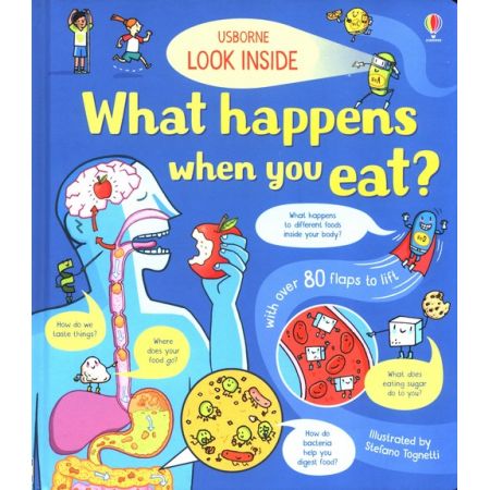 Look Inside What Happens When You Eat