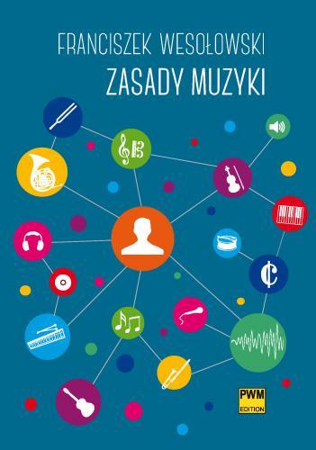 Zasady muzyki