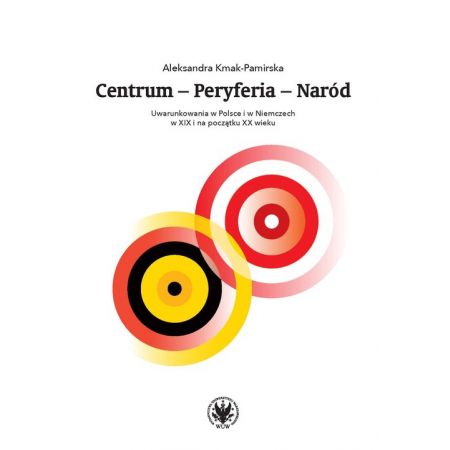 Centrum Peryferia Naród