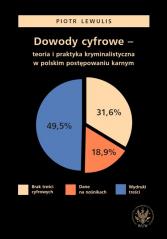 Książka - Dowody cyfrowe - teoria i praktyka kryminalistyczna w polskim postępowaniu karnym