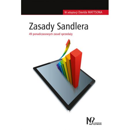 Zasady Sandlera