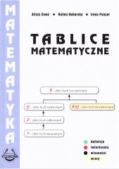 Książka - Tablice Matematyczne