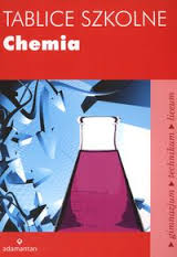 Książka - Tablice chemiczne
