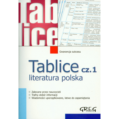 Tablice cz.1 literatura polska GREG