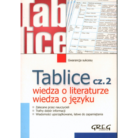 Tablice cz.2 wiedza o literaturze, języku GREG