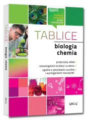 Książka - Biologia i chemia. Tablice