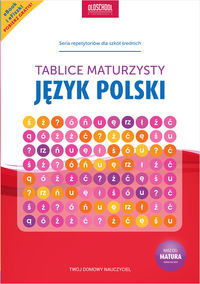 Książka - Tablice maturzysty. Język polski