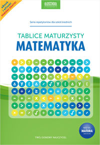 Książka - Tablice maturzysty. Matematyka