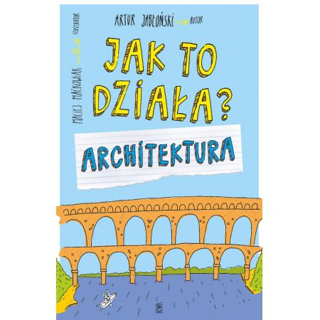 Jak to działa Architektura