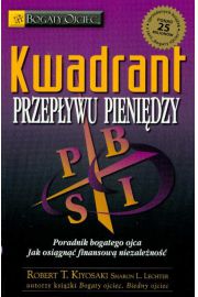 Kwadrant przepływu pieniędzy