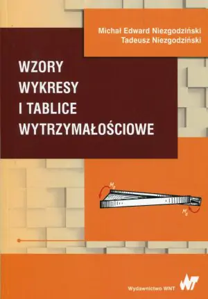 Wzory, wykresy i tablice wytrzymałościowe