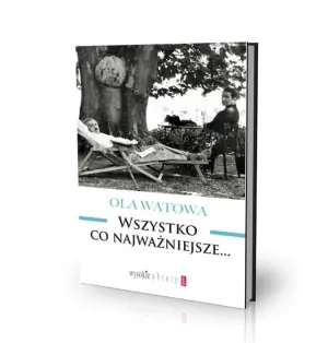 ostatnio sprzedane