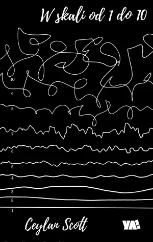 W skali od 1 do 10