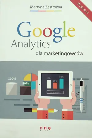 Google Analytics dla marketingowców