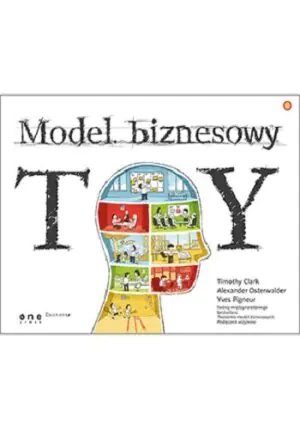Model biznesowy. TY