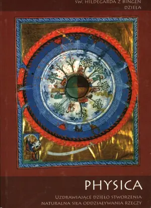 ostatnio sprzedane