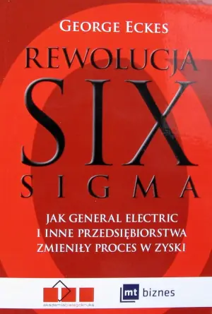 ostatnio sprzedane
