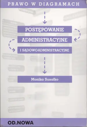 Prawo W Diagramach Postępowanie Administracyjne