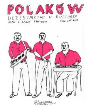 Polaków uczestnictwo w kulturze. Raport z badań 1996-2012