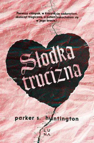 ostatnio sprzedane