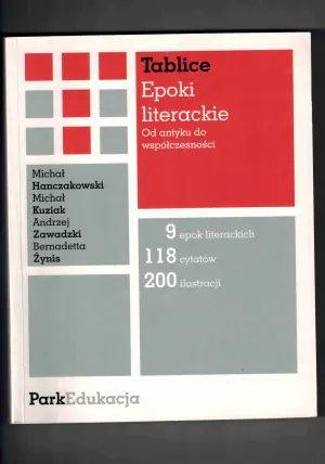 Epoki literackie. Od antyku do współczesności