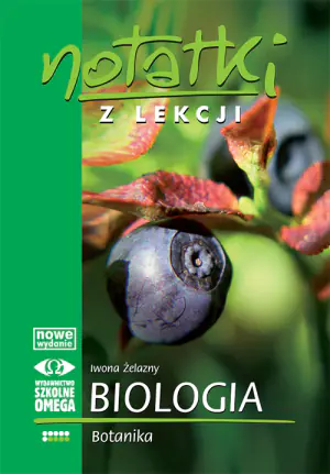 Notatki z lekcji. Biologia. Botanika