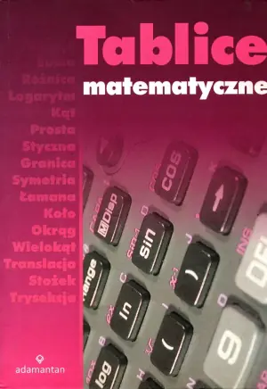 Tablice matematyczne
