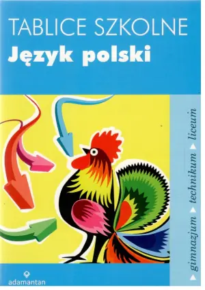 Tablice szkolne Język polski