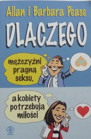 ostatnio sprzedane