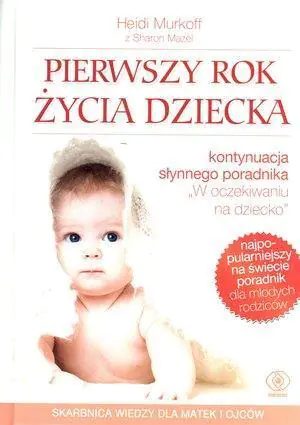 ostatnio sprzedane