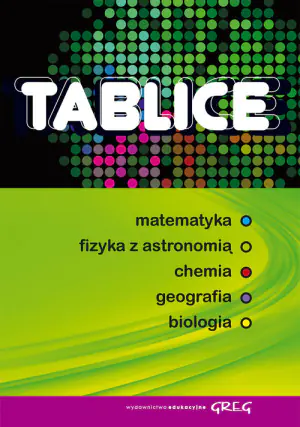 Tablice. Matematyka, fizyka z astronomią, chemia, geografia, biologia