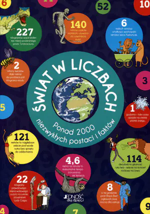 Świat w liczbach