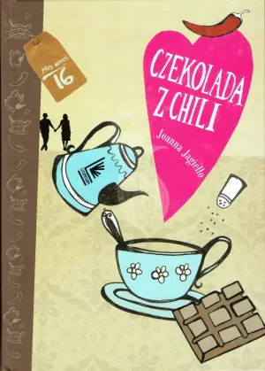 Czekolada z chili