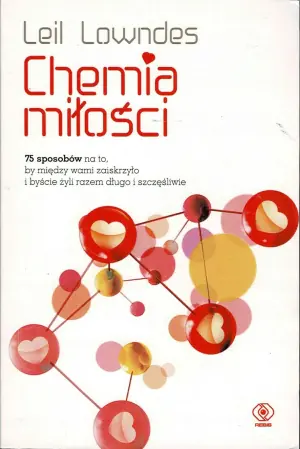 ostatnio sprzedane