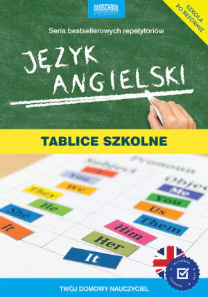 Język angielski. Tablice szkolne