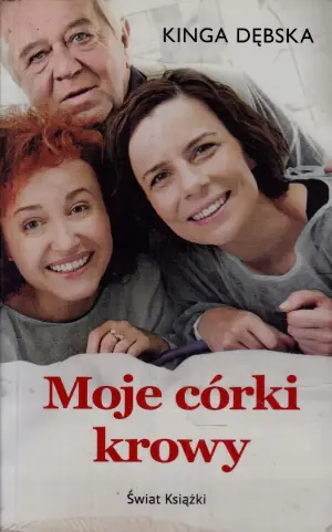 Moje córki krowy