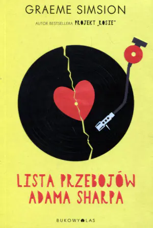 Lista przebojów Adama Sharpa