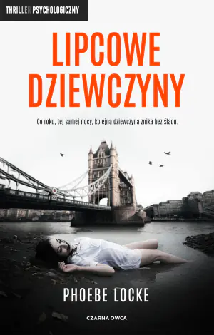 ostatnio sprzedane
