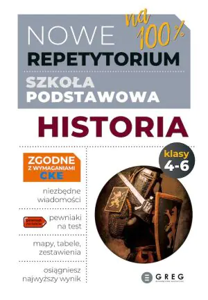 Nowe Repetytorium. Historia. Szkoła podstawowa. Klasy 4-6