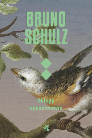ostatnio sprzedane