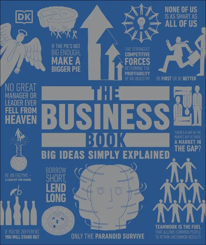 Książka - The Business Book. Big Ideas Simply Explained