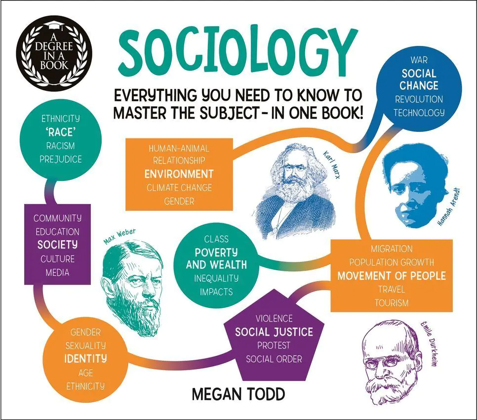 Książka - A Degree in a Book: Sociology