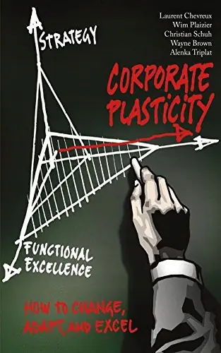 Książka - Corporate Plasticity