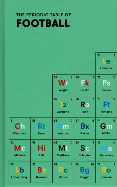 Książka - The Periodic Table Of Football