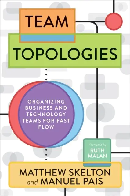 Książka - Team Topologies: Organizing Business and Technology Teams for Fast Flow