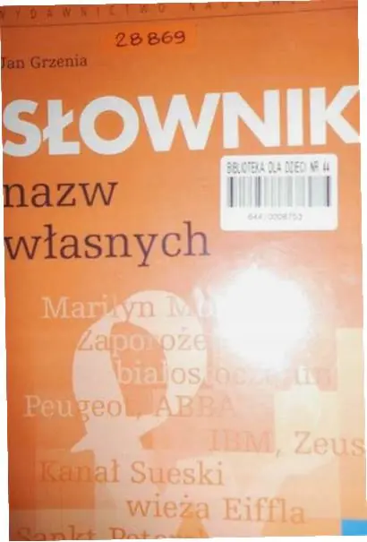 Książka - Słownik nazw własnych. Ortografia, wymowa, słowotwórstwo i odmiana