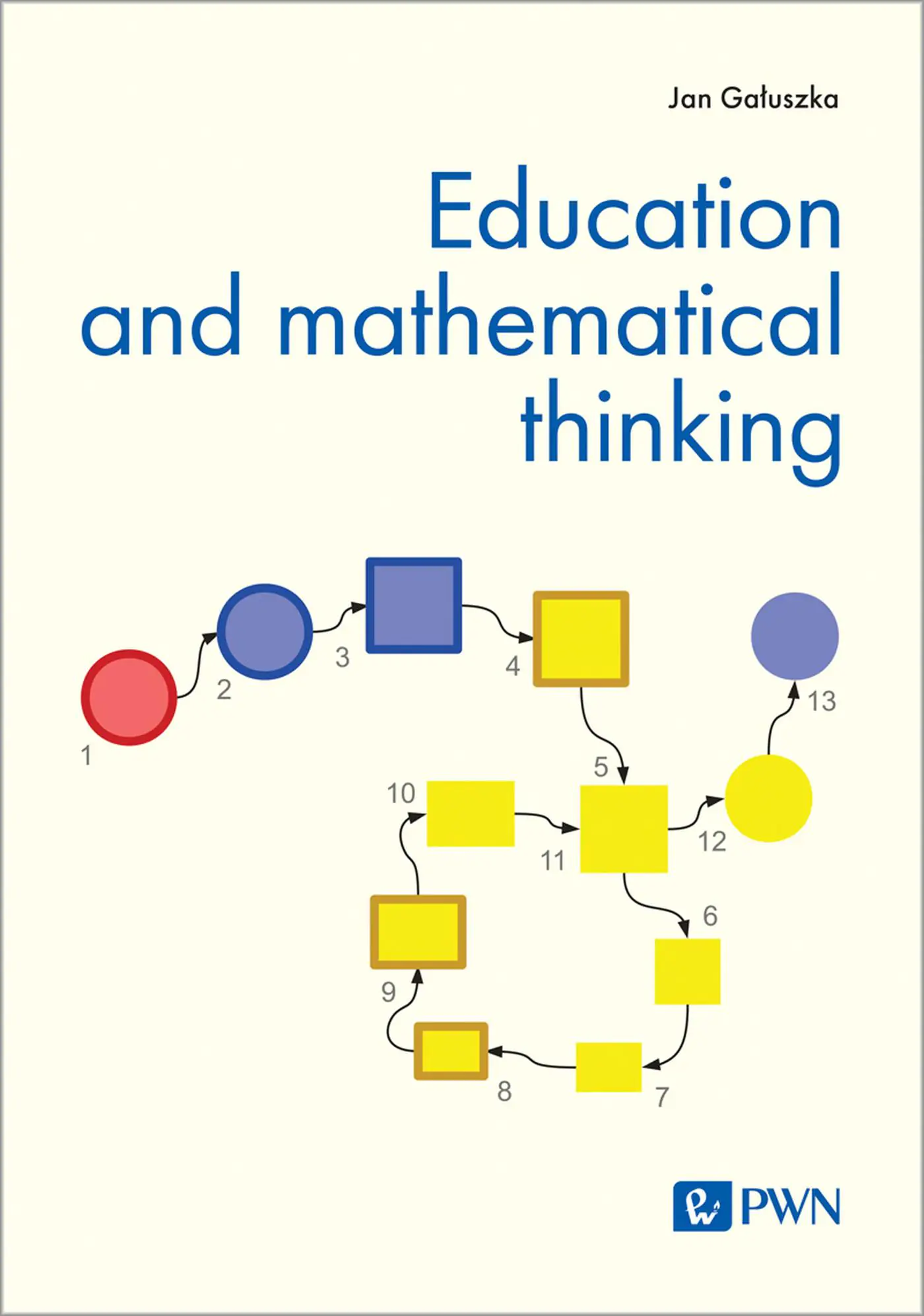 Książka - Education and mathematical thinking