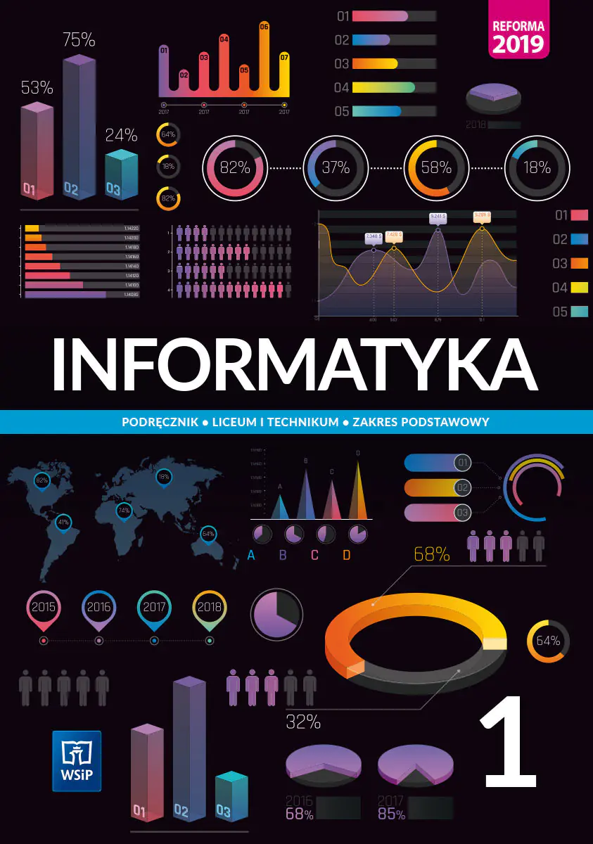 Książka - Informatyka. Podręcznik. Zakres podstawowy. Klasa 1. Liceum i technikum