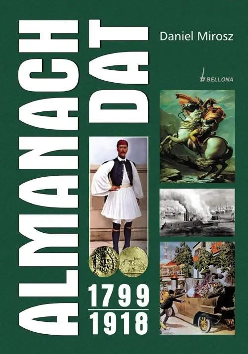 Książka - Almanach Dat 1799-1918
