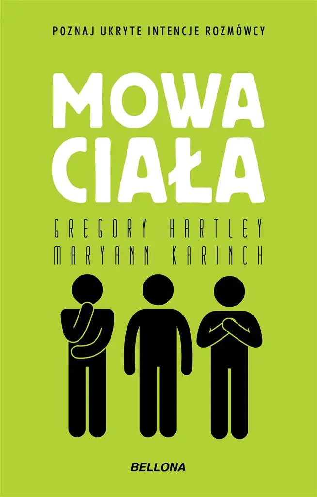 Mowa ciała